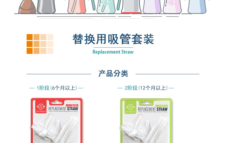 Grosmimi Mei Mei South Korea Imported Baby Straw Cup Accessories Baby Learn to Drink Anti-Chocking Straw Nozzle Set