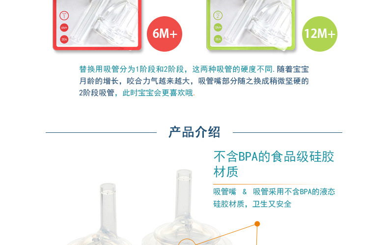 Grosmimi Mei Mei South Korea Imported Baby Straw Cup Accessories Baby Learn to Drink Anti-Chocking Straw Nozzle Set