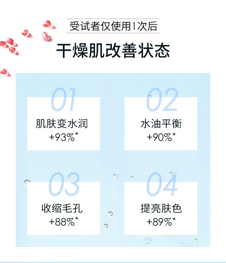 Bisutang Real Silk Fruit Mask Women Moisturizing Softening Skin Plant Mask Piece Wholesale Bisutang Real Silk Fruit Mask Women Moisturizing Softening Skin Plant Mask Piece Wholesale