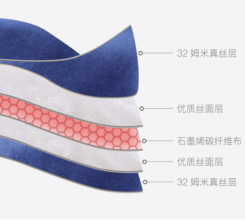 Silk Eye Mask Double-Sided Sleep Factory Direct Sales OEM Amazon Custom Printing Embroidery Adjustable Elastic Silk Eye Mask Double-Sided Sleep Factory Direct Sales OEM Amazon Custom Printing Embroidery Adjustable Elastic