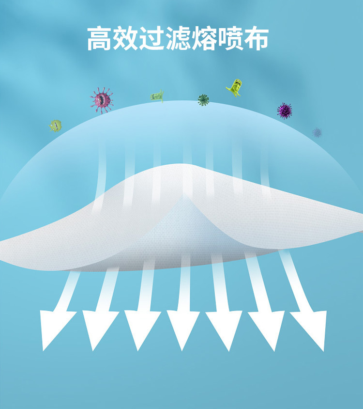 Korean Kf94 Fish Mouth Willow Leaf-Shaped KN95 Disposable Mask Silk Screen Logo Black Mask Factory Wholesale