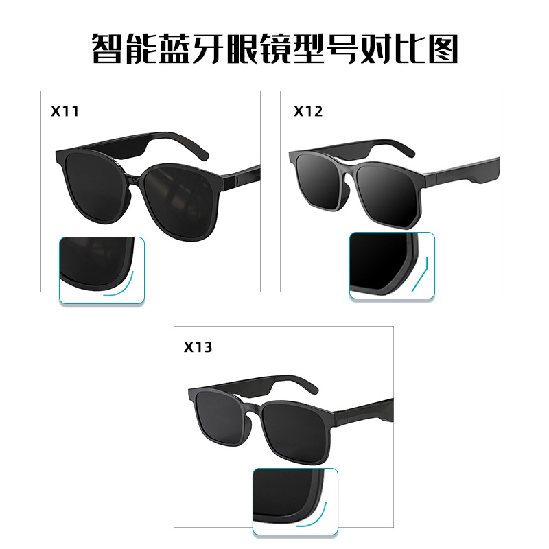 Cross-Border Anti-Blue Ray Headset 5.0 Audio Wireless Sports Waterproof Running Smart Bluetooth Glasses Headset Jie Li Cross-Border Anti-Blue Ray Headset 5.0 Audio Wireless Sports Waterproof Running Smart Bluetooth Glasses Headset Jie Li
