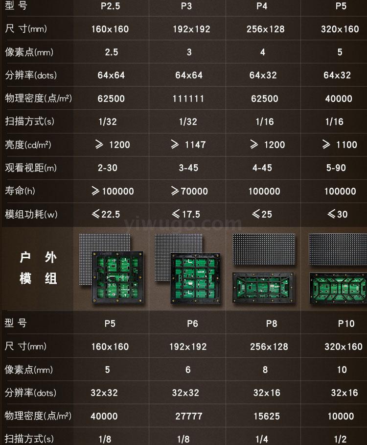 LED screen display die-cast aluminum display screen stage background screen display advertising display LED lights