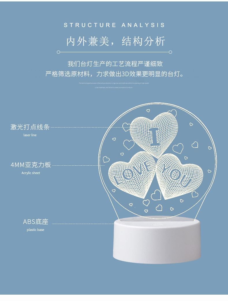 New Exotic Creative Children Cartoon Gift 3D Table Lamp New Exotic Electronic Bedside Induction Led Small Night Lamp New Exotic Creative Children Cartoon Gift 3D Table Lamp New Exotic Electronic Bedside Induction Led Small Night Lamp