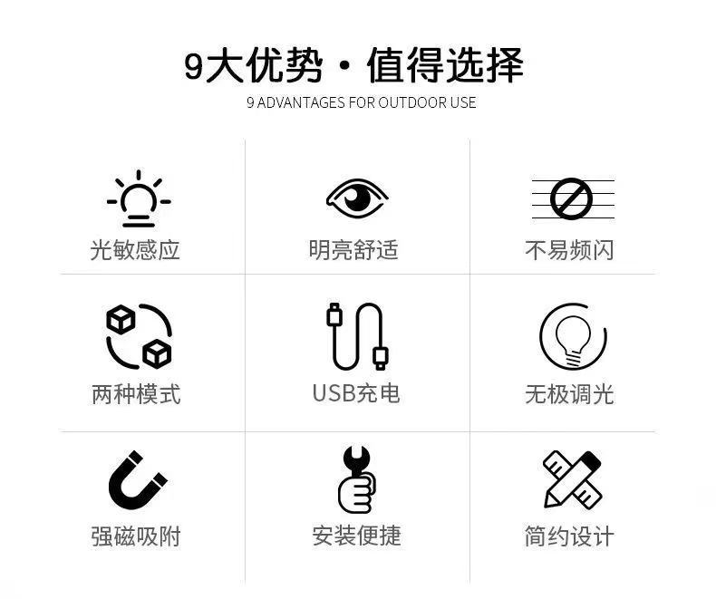 Body Induction Strip USB Charging Small Night Lamp Wardrobe Led Creative BedsideUse Student Learning Indoor Desk Lamp