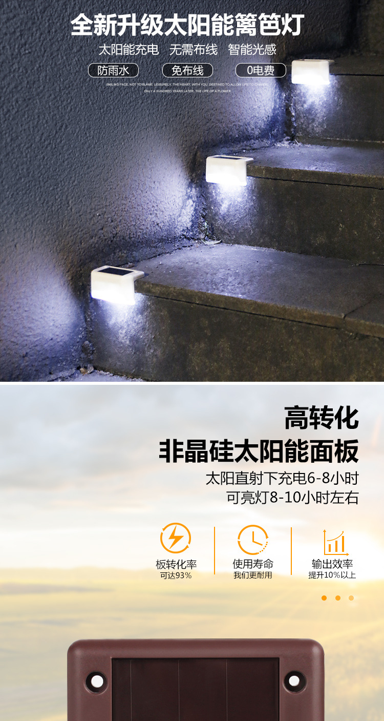 Milky White Cover Solar Outdoor Yard Lamp Stair Wall Lamp Step Light Step Light Led Lead Street Lamp Waterproof Lighting Milky White Cover Solar Outdoor Yard Lamp Stair Wall Lamp Step Light Step Light Led Lead Street Lamp Waterproof Lighting