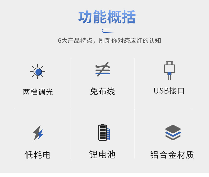 Smart Cabinet Light New USB Lead Profile Infrared Sensor Lamp Led Small Night Lamp Rechargeable Wine Cabinet Light Smart Cabinet Light New USB Lead Profile Infrared Sensor Lamp Led Small Night Lamp Rechargeable Wine Cabinet Light
