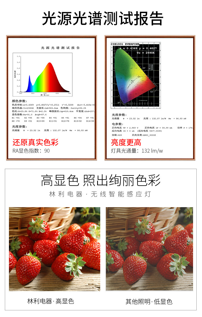 Smart Cabinet Light New USB Lead Profile Infrared Sensor Lamp Led Small Night Lamp Rechargeable Wine Cabinet Light Smart Cabinet Light New USB Lead Profile Infrared Sensor Lamp Led Small Night Lamp Rechargeable Wine Cabinet Light