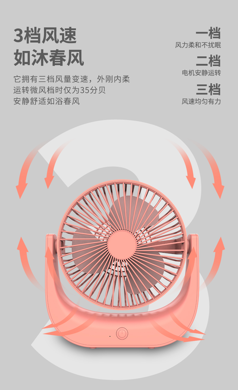 New Source Manufacturer New Exotic USB Rechargeable Desktop Small Fan Cross-Border AliExpress Small Household Appliances New Source Manufacturer New Exotic USB Rechargeable Desktop Small Fan Cross-Border AliExpress Small Household Appliances