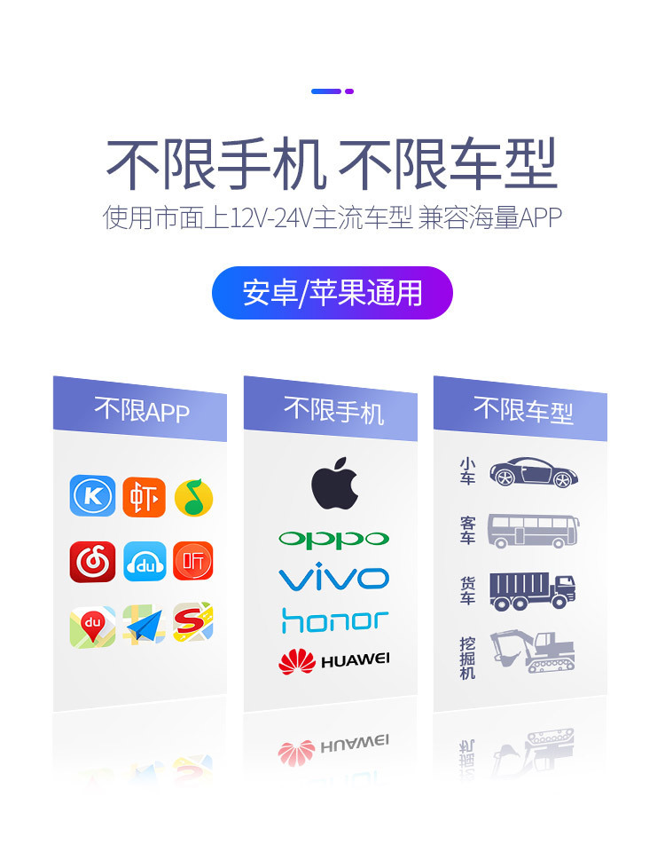 Vehicular Bluetooth MP3 Player A2 Smart Bluetooth Car Supplies Wholesale New Dual USB Card Charger Vehicular Bluetooth MP3 Player A2 Smart Bluetooth Car Supplies Wholesale New Dual USB Card Charger