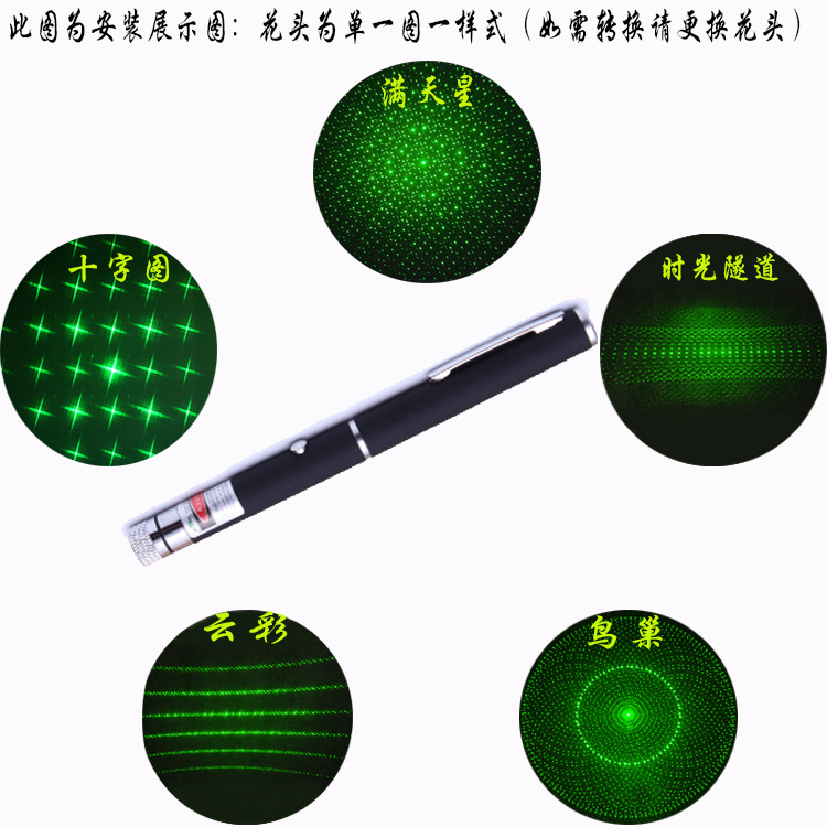 Laser Light Universal Flower Head Cross Time Tunnel Bird&#039;s Nest Clouds Starry Sky One Piece Dropshipping