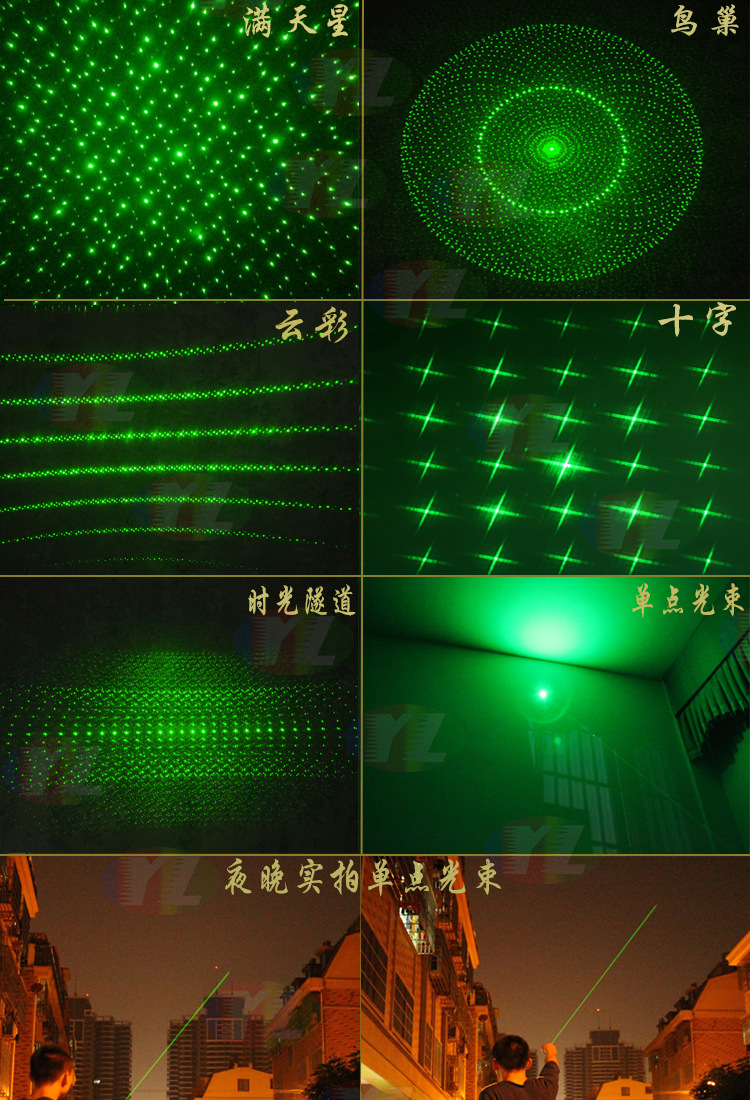 Laser Light Universal Flower Head Cross Time Tunnel Bird's Nest Clouds Starry Sky One Piece Dropshipping
