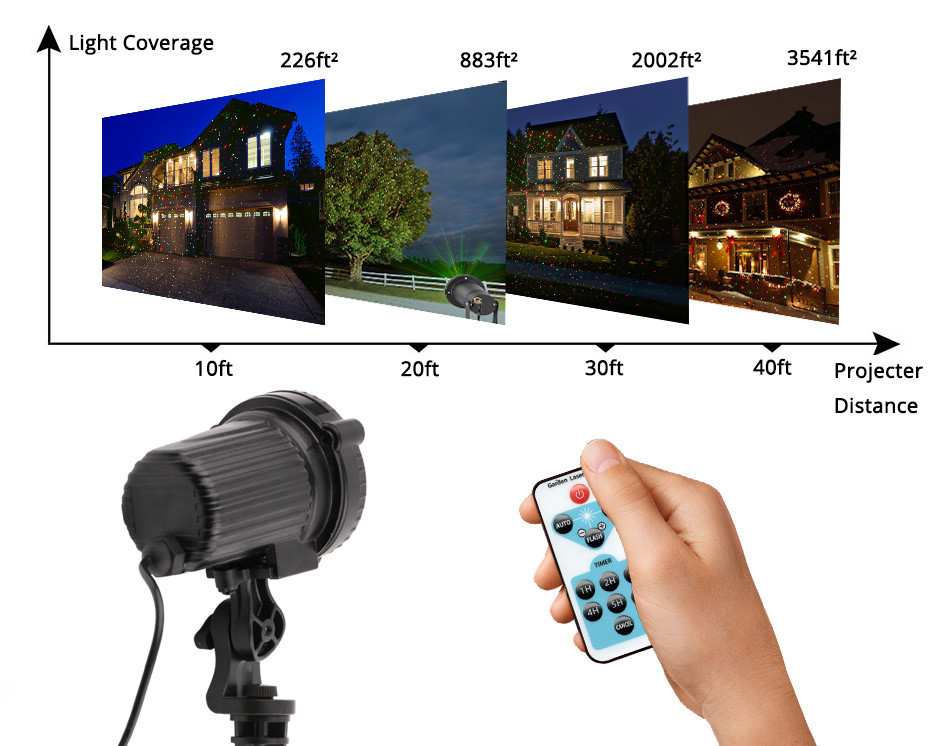 Outdoor Waterproof Laser Light Red and Green Laser Light Garden Lamp Ground Plugged Light