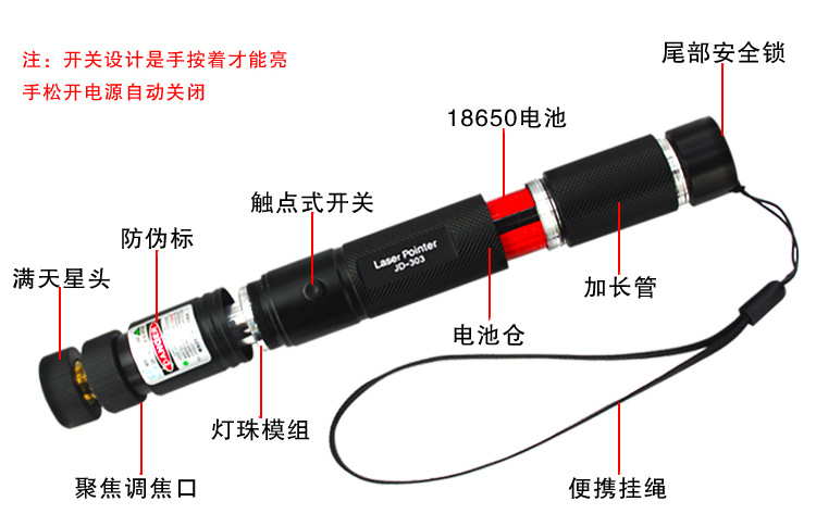 Green Light Set Green Laser Light All Sky Star Flashlight Laser Light Factory