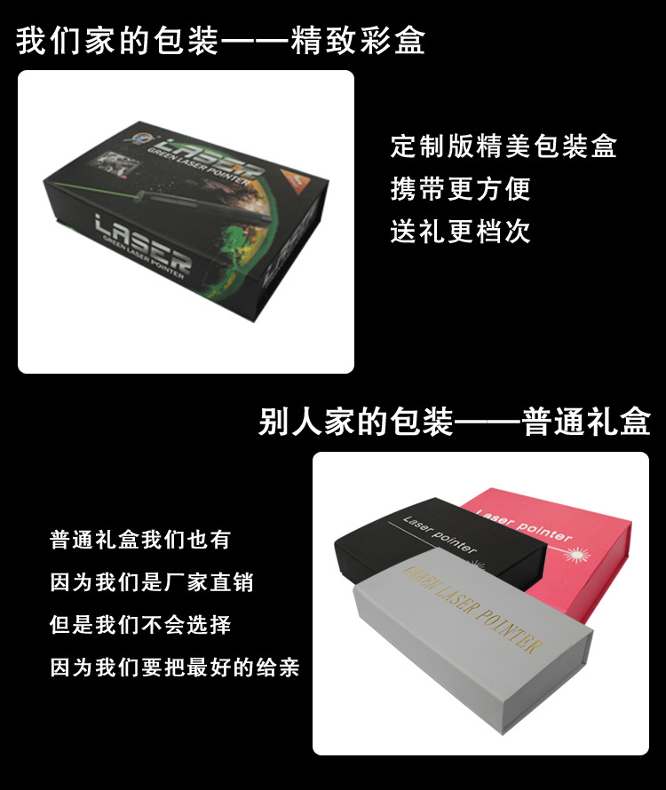 Green Light Set Green Laser Light All Sky Star Flashlight Laser Light Factory
