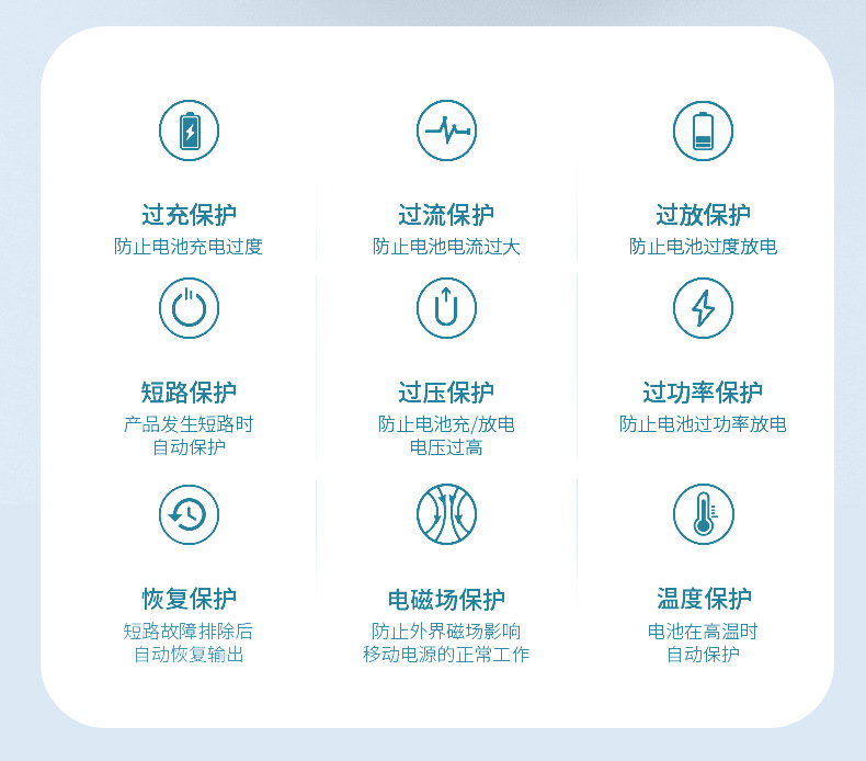 Mini Self-Wired Mirror Mobile Phone Universal Power Bank 20000 MA Large Capacity Fast Charging MobilePower Customization Mini Self-Wired Mirror Mobile Phone Universal Power Bank 20000 MA Large Capacity Fast Charging MobilePower Customization