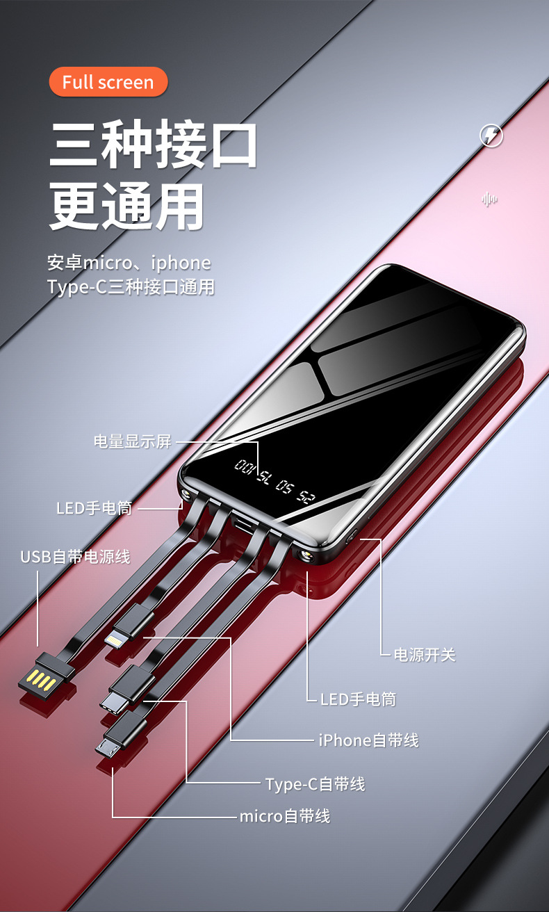 New Ultra-Thin Fast Charge with Cable Power Bank 20000 MA Full Screen Mobile Power Gift Custom Logo