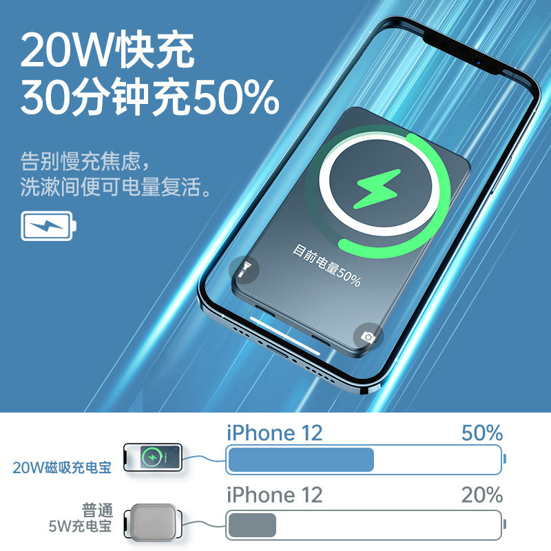 Applicable to Apple Iphone12 Cross-Border Magnetic Power Bank Wireless 15W Fast Charge 10000 MA Mobile Power