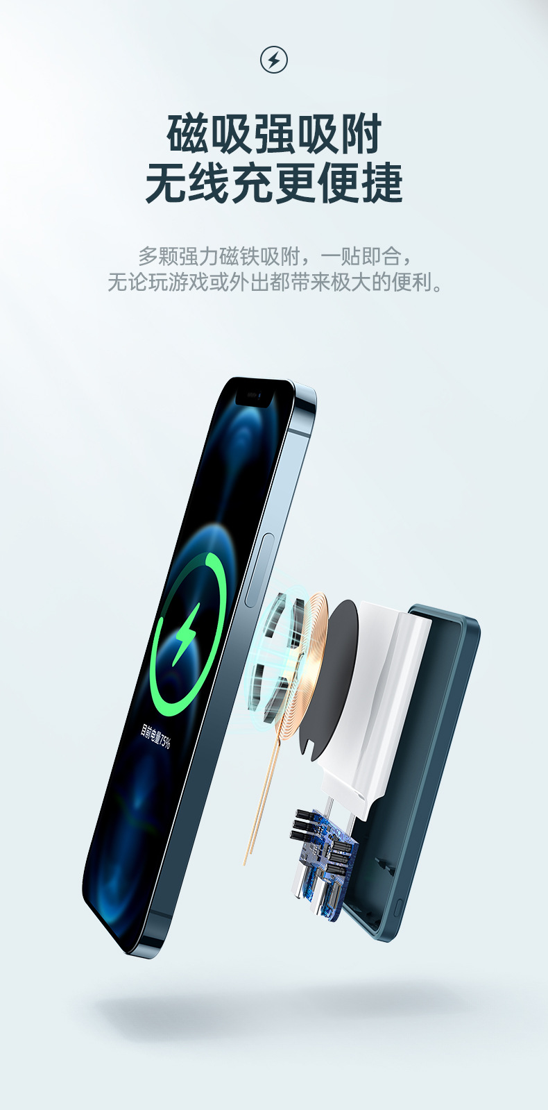 Applicable to Apple Iphone12 Cross-Border Magnetic Power Bank Wireless 15W Fast Charge 10000 MA Mobile Power