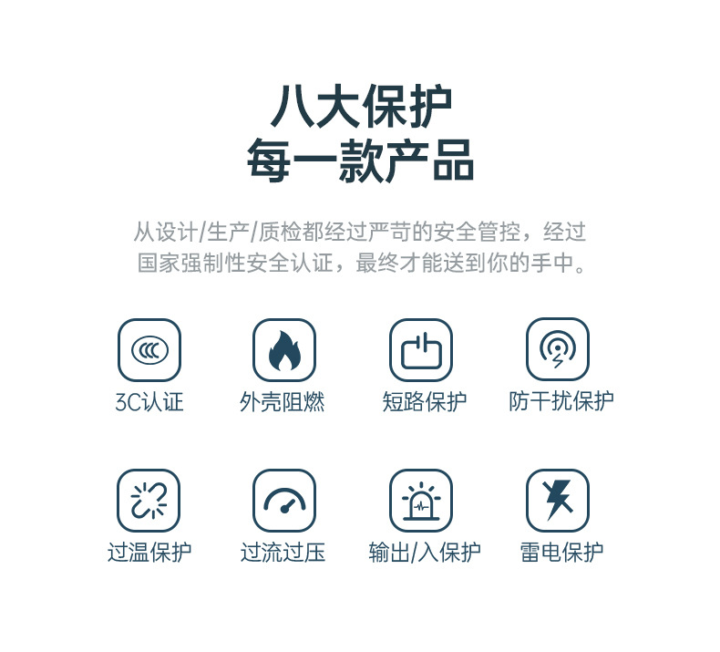 Applicable to Apple Iphone12 Cross-Border Magnetic Power Bank Wireless 15W Fast Charge 10000 MA Mobile Power