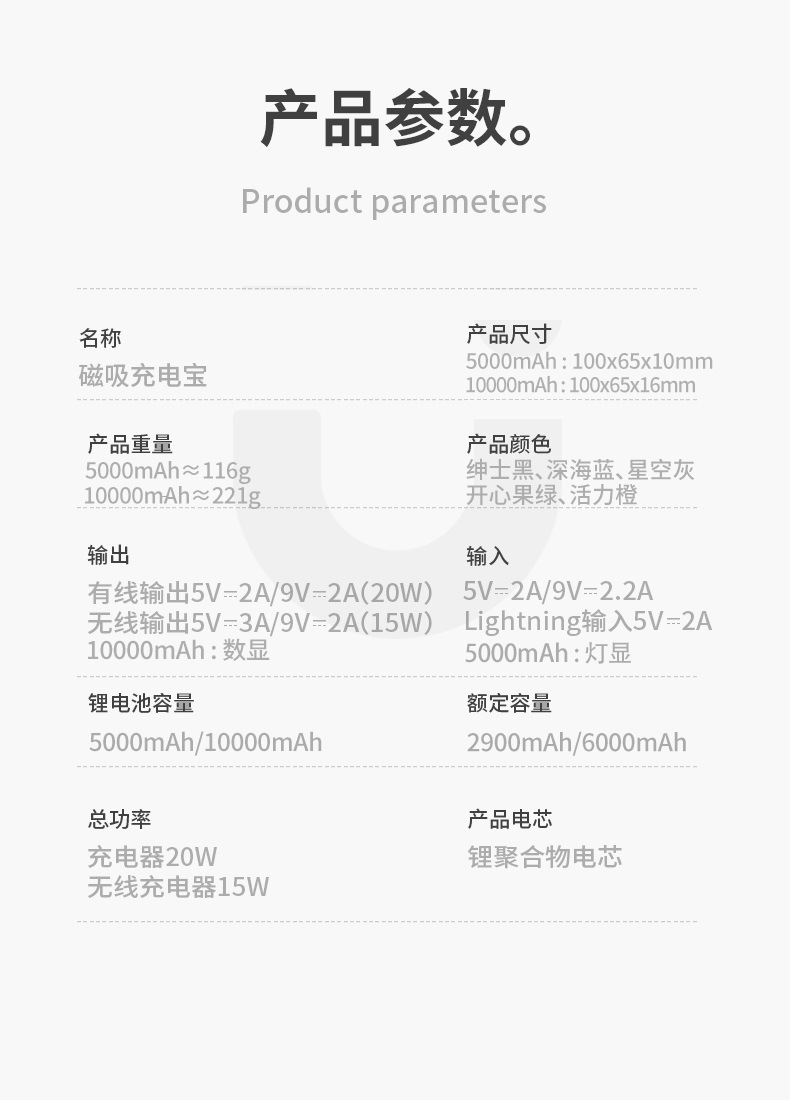 Applicable to Apple Iphone12 Cross-Border Magnetic Power Bank Wireless 15W Fast Charge 10000 MA Mobile Power