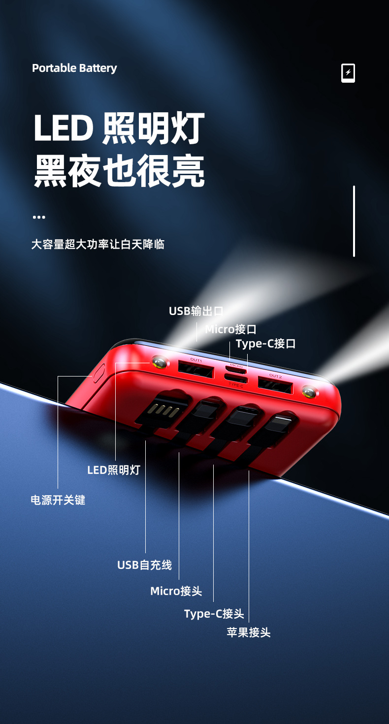 New Mini with Cable Power Bank 10000 MA Mirror Fast Charging Mobile Power Logo Gift Customization New Mini with Cable Power Bank 10000 MA Mirror Fast Charging Mobile Power Logo Gift Customization