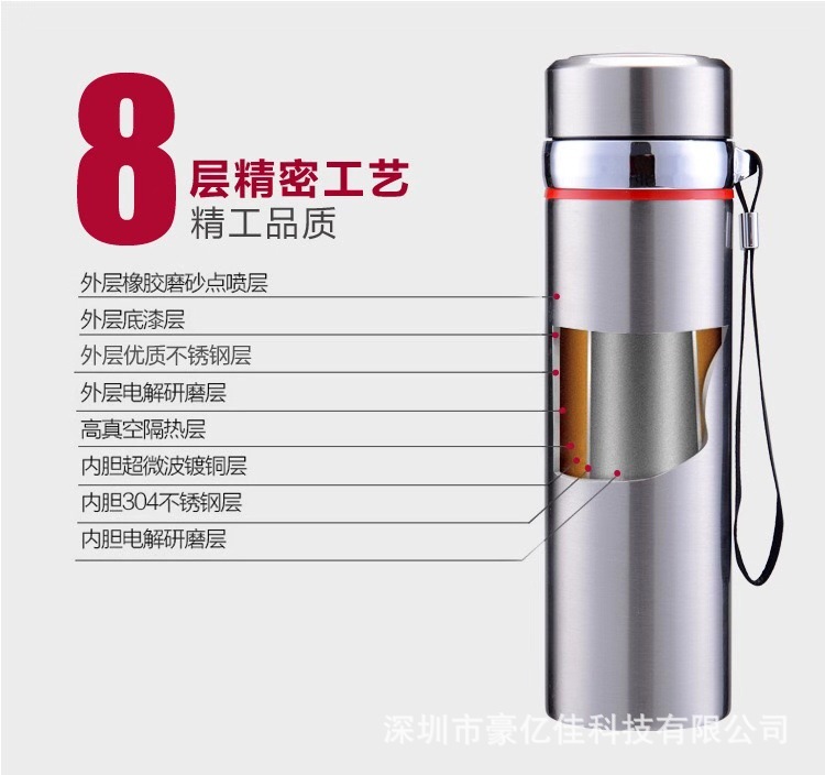 Business Practical Set Annual Meeting Company Activity Signature Pen Thermos Cup Bluetooth Stereo Power Bank Gift Set