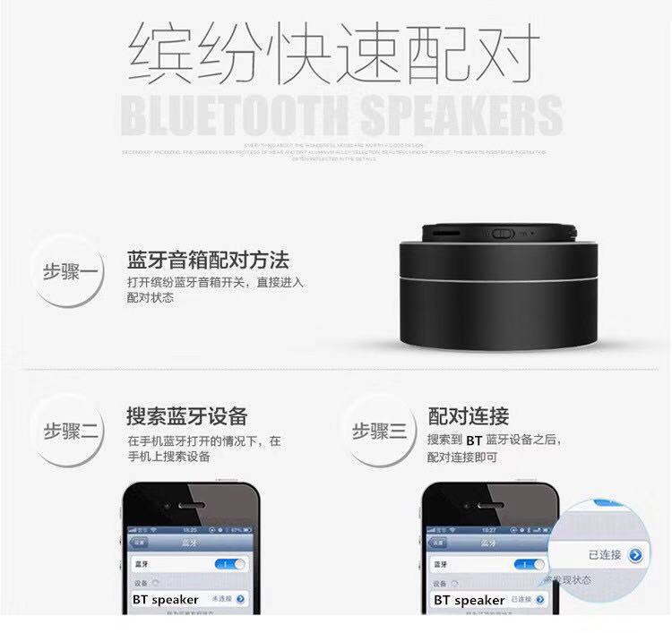 Business Practical Set Annual Meeting Company Activity Signature Pen Thermos Cup Bluetooth Stereo Power Bank Gift Set