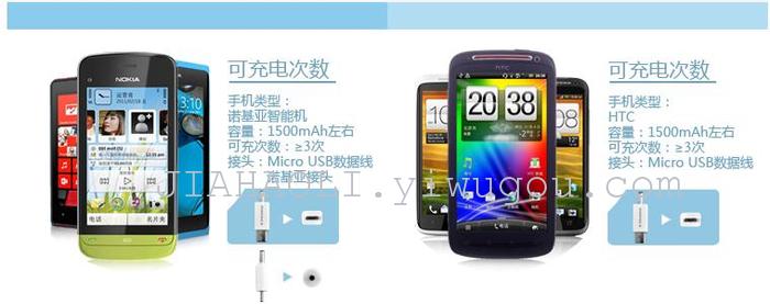 Portable wallet mobile power POWER BANK