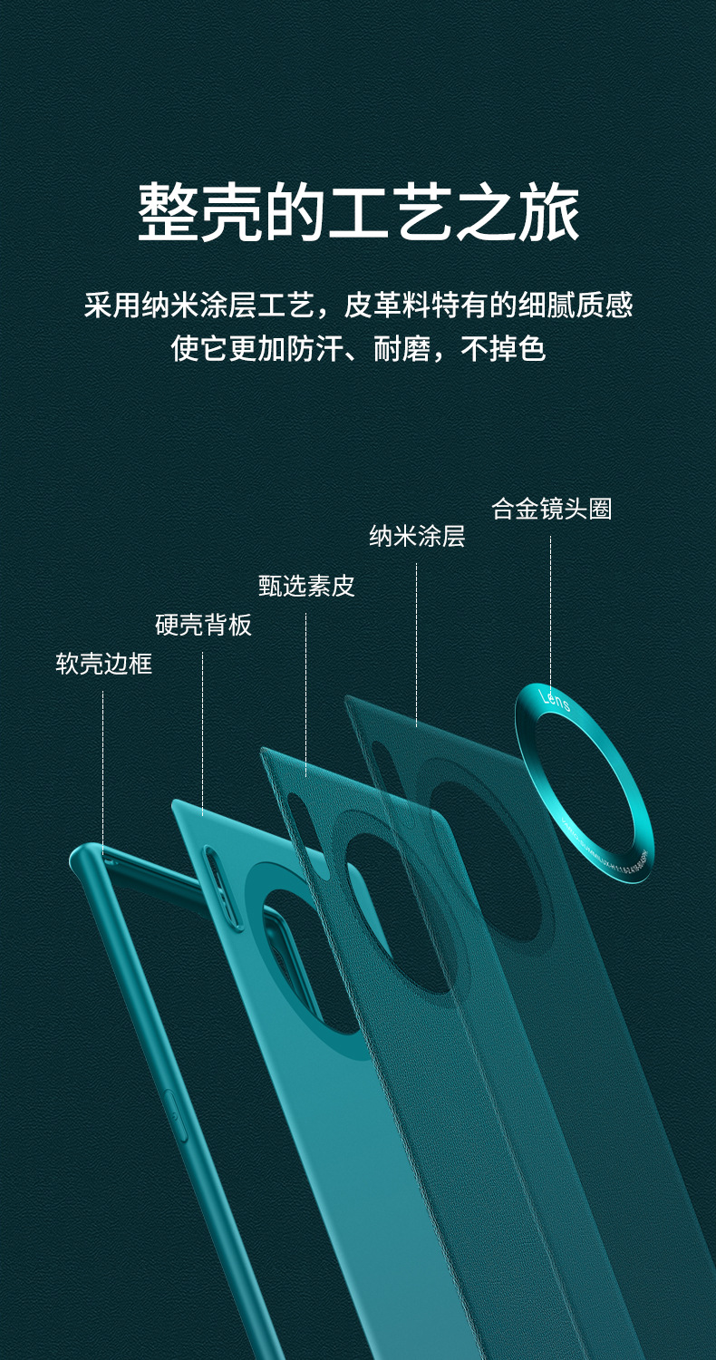 Lens Honor V30 Silicone AllInclusive Nova7 Plain Leather Protective Case for Huawei Mate30pro Mobile Phone Shell P40