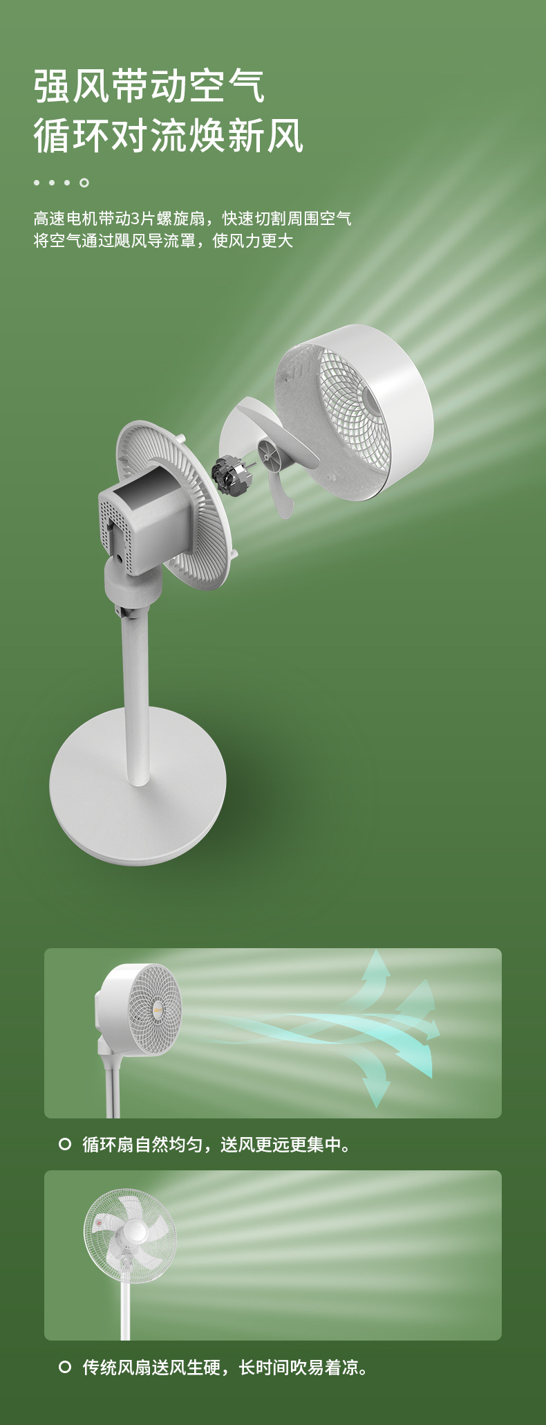 Air Circulator Electric Fan Floor Fan Desktop Mechanical Fan Household Remote Control Anion Purifier Dormitory Air Circulator Electric Fan Floor Fan Desktop Mechanical Fan Household Remote Control Anion Purifier Dormitory
