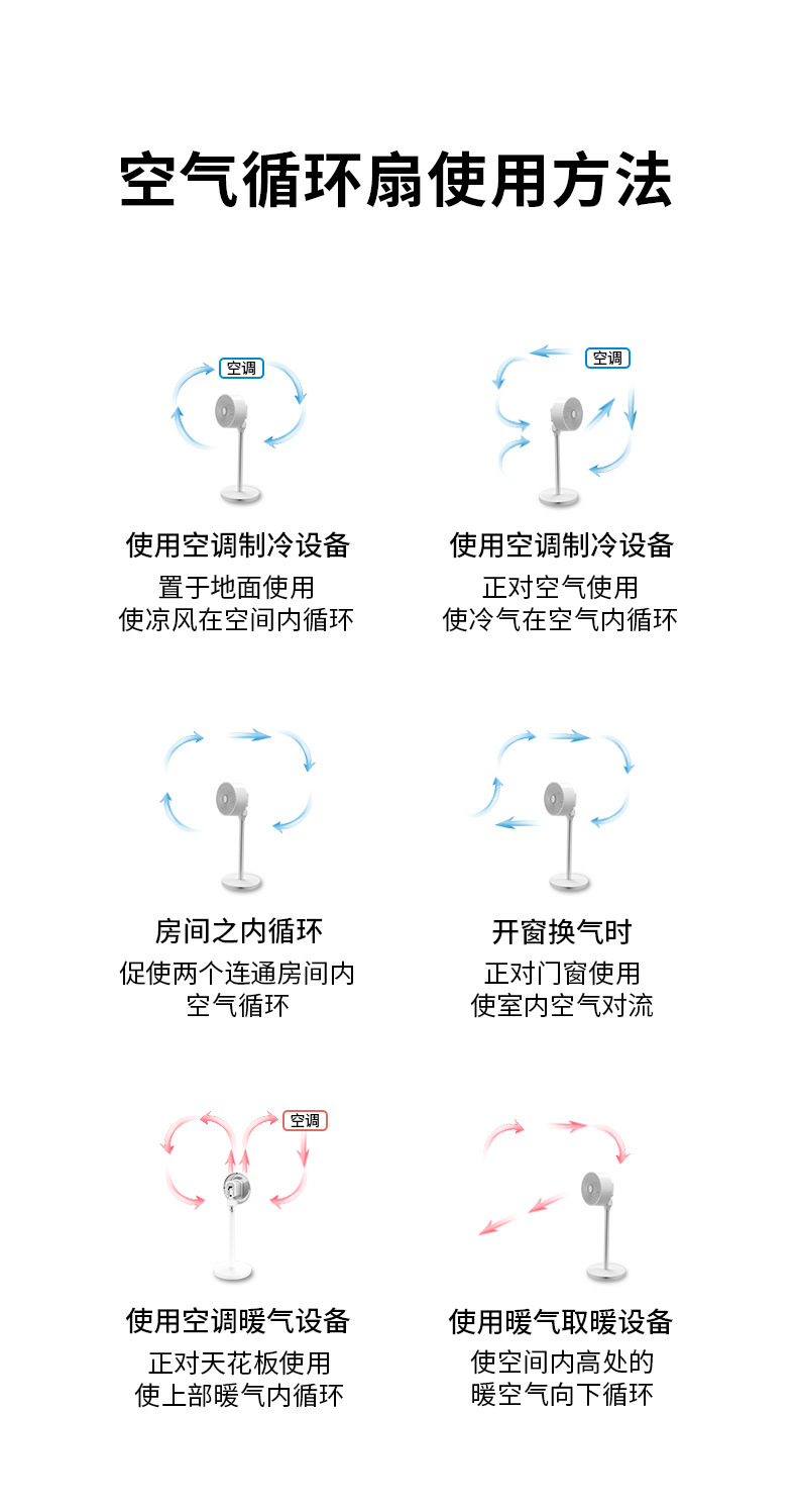 Air Circulator Electric Fan Floor Fan Desktop Mechanical Fan Household Remote Control Anion Purifier Dormitory Air Circulator Electric Fan Floor Fan Desktop Mechanical Fan Household Remote Control Anion Purifier Dormitory
