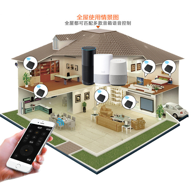 Graffiti WiFi Infrared Remote Control Intelligent Infrared IR Infrared Voice Universal Remote Control S06 Hot Sale
