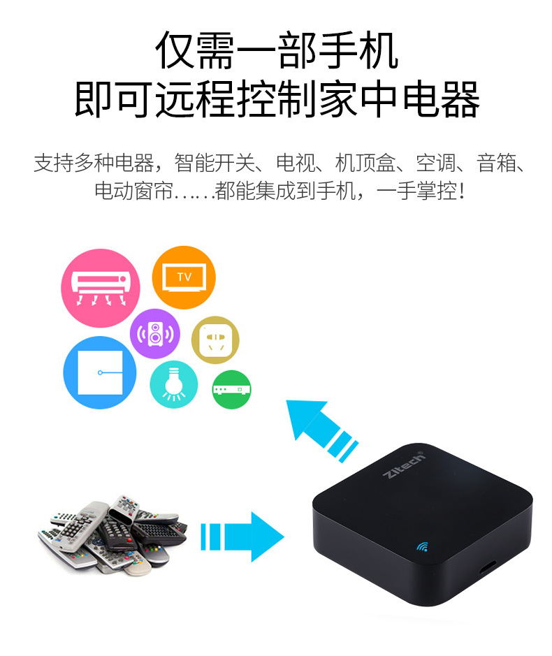 Graffiti WiFi Infrared Remote Control Intelligent Infrared IR Infrared Voice Universal Remote Control S06 Hot Sale