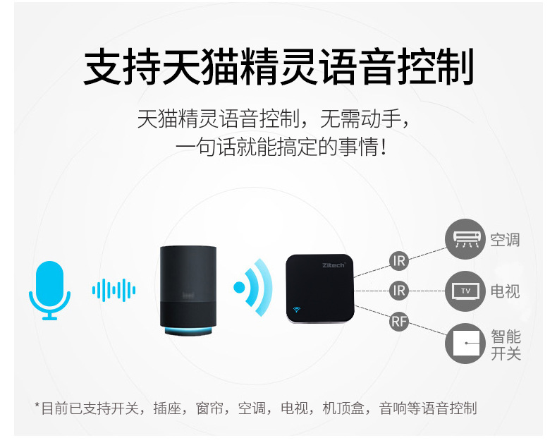 Graffiti WiFi Infrared Remote Control Intelligent Infrared IR Infrared Voice Universal Remote Control S06 Hot Sale
