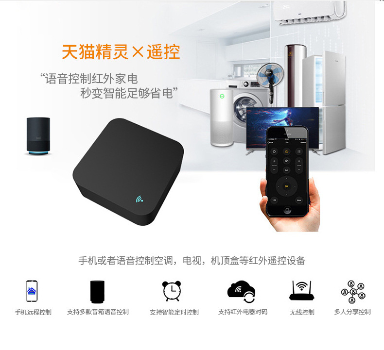 Graffiti WiFi Infrared Remote Control Intelligent Infrared IR Infrared Voice Universal Remote Control S06 Hot Sale
