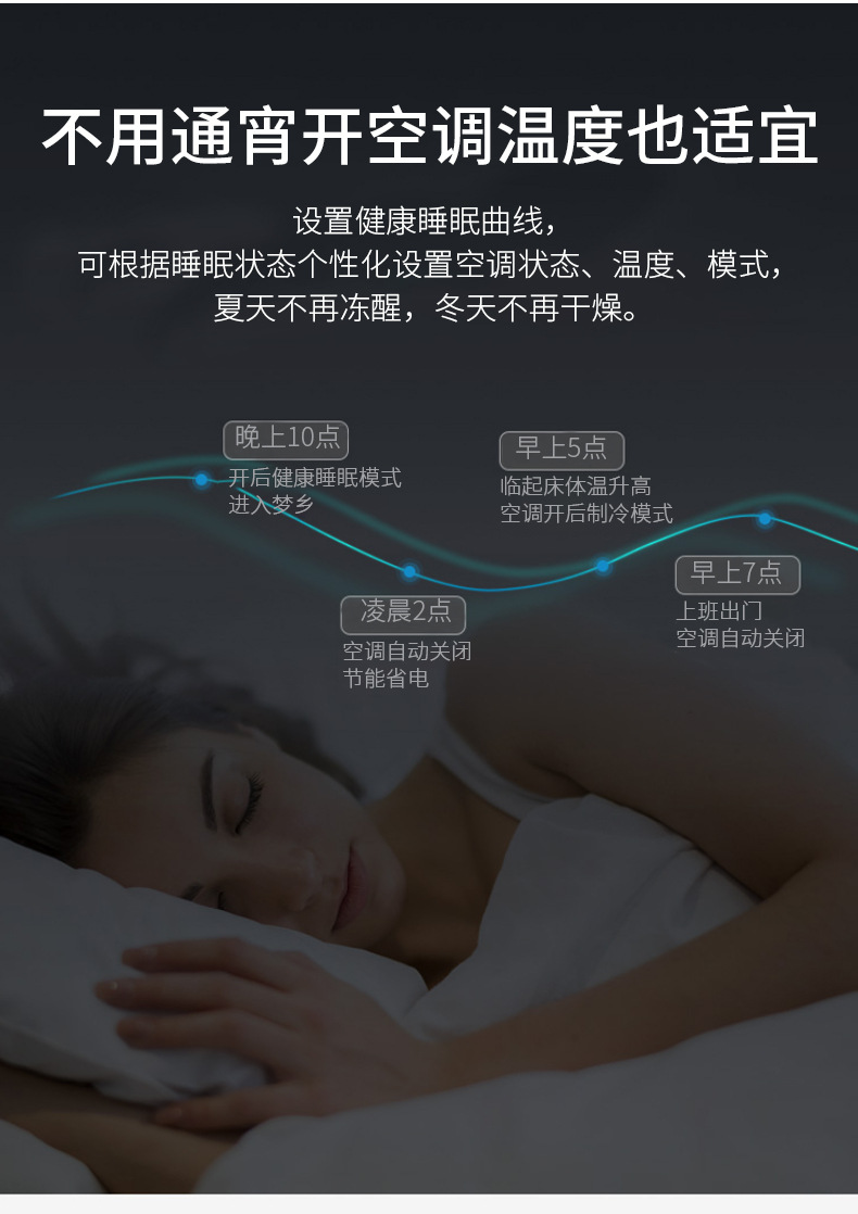 Graffiti WiFi Infrared Remote Control Intelligent Infrared IR Infrared Voice Universal Remote Control S06 Hot Sale