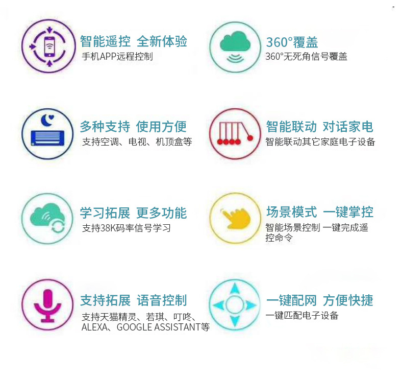Graffiti WiFi Infrared Remote Control Intelligent Infrared IR Infrared Voice Universal Remote Control S06 Hot Sale