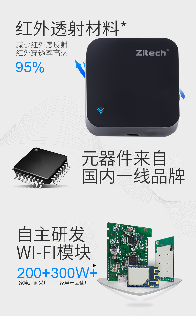 Graffiti WiFi Infrared Remote Control Intelligent Infrared IR Infrared Voice Universal Remote Control S06 Hot Sale