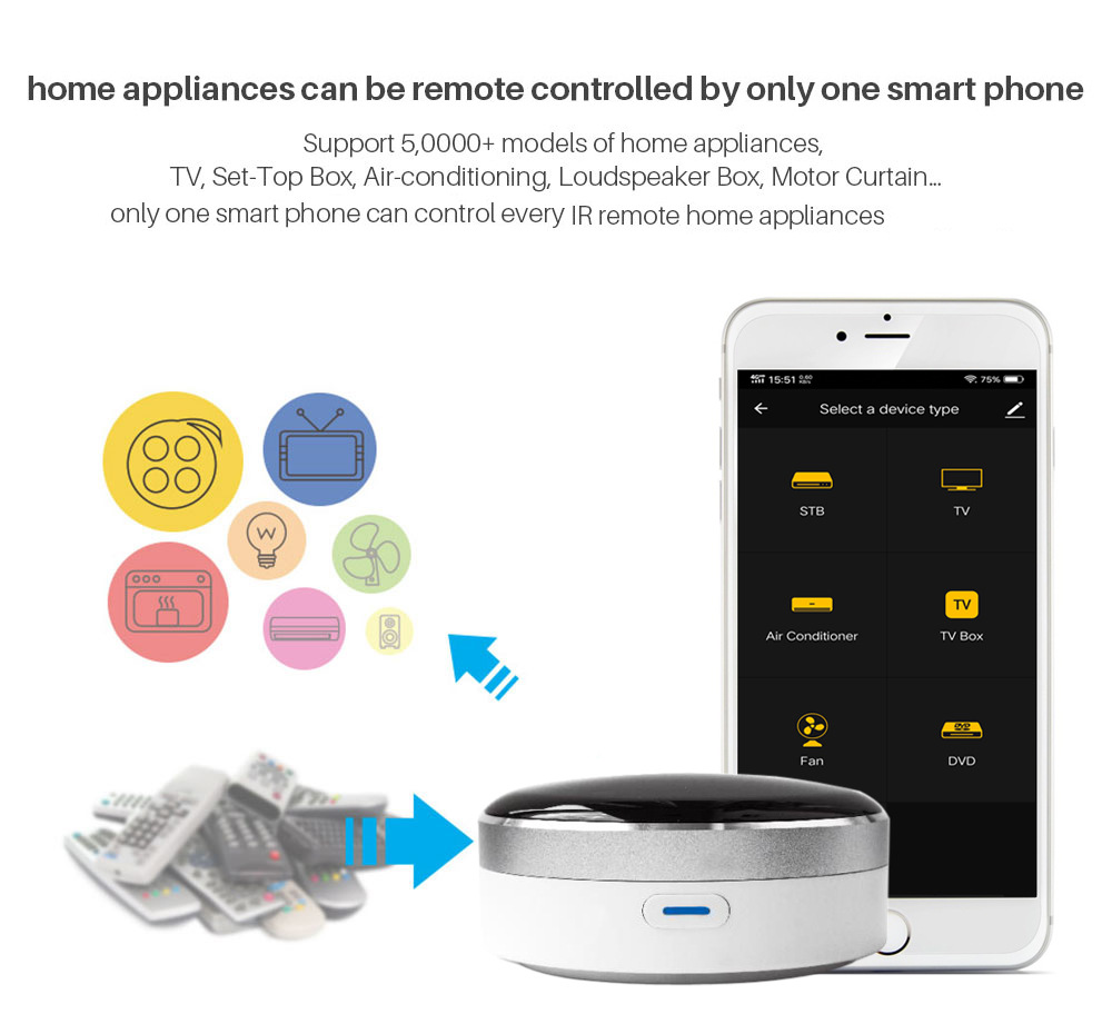 Graffiti Smart Phone WiFi Infrared Universal Voice Remote Control Intelligent Remote Control Graffiti Smart Phone WiFi Infrared Universal Voice Remote Control Intelligent Remote Control