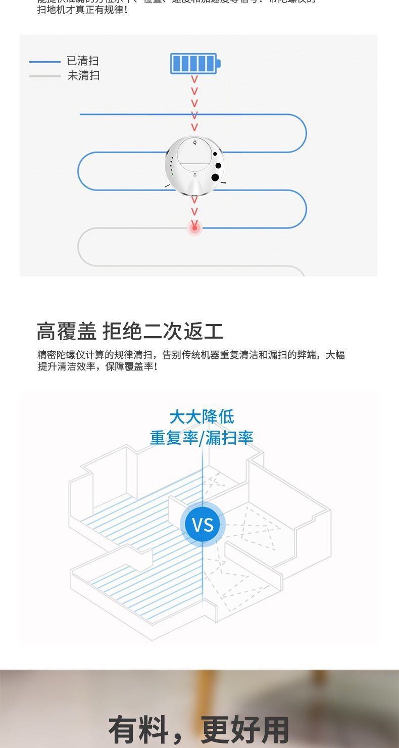 8 Sweeping Robot Automatic Charging Smart App Remote Control Household Appliances Mop Machine Vacuum Cleaner