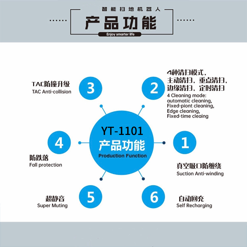 8 Sweeping Robot Automatic Charging Smart App Remote Control Household Appliances Mop Machine Vacuum Cleaner