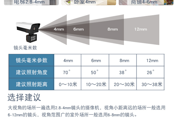 Weishijia 5 Million Poe Surveillance Camera Home Equipment Network Audio HD Night Vision Full Color Set