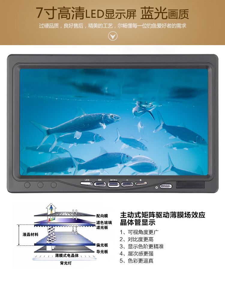 Erchang Visual Fishing Night Vision Anchor Fish HD Underwater Camera Fishing Tackle Fishing Equipment Fish Finder Erchang Visual Fishing Night Vision Anchor Fish HD Underwater Camera Fishing Tackle Fishing Equipment Fish Finder