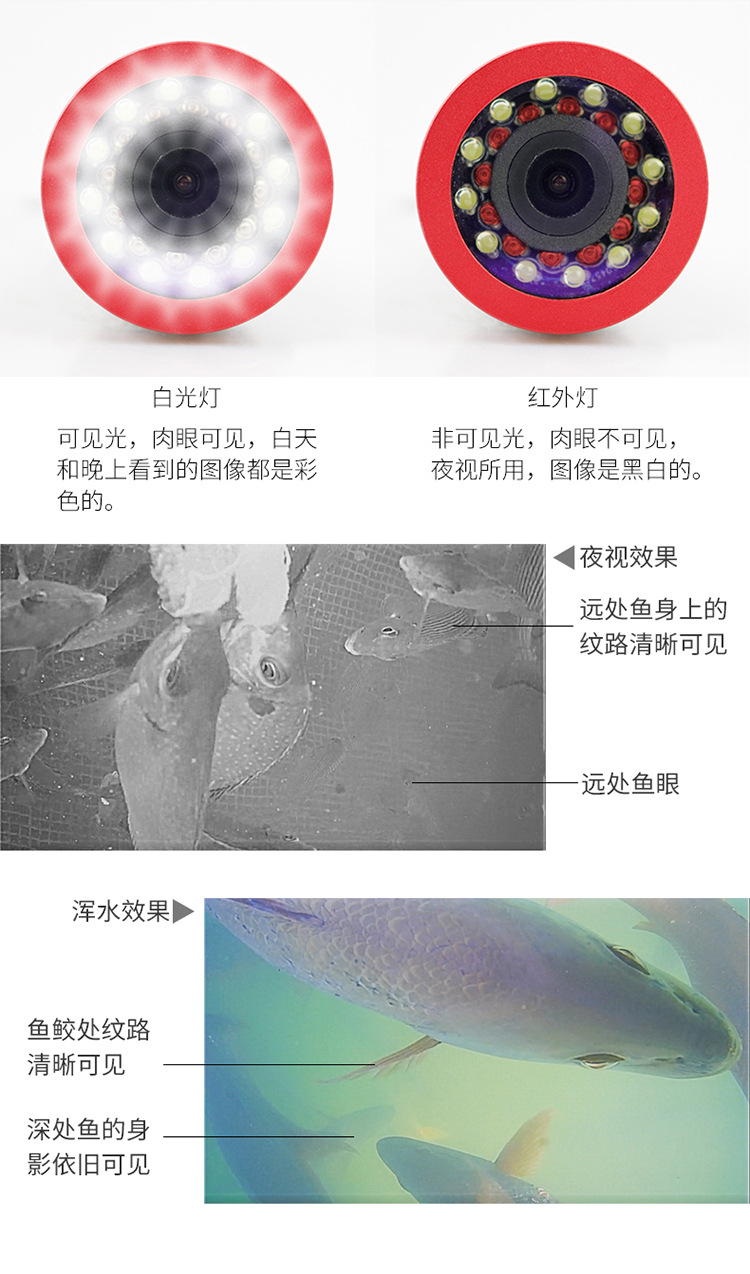 Erchang Visual Fishing Night Vision Anchor Fish HD Underwater Camera Fishing Tackle Fishing Equipment Fish Finder Erchang Visual Fishing Night Vision Anchor Fish HD Underwater Camera Fishing Tackle Fishing Equipment Fish Finder