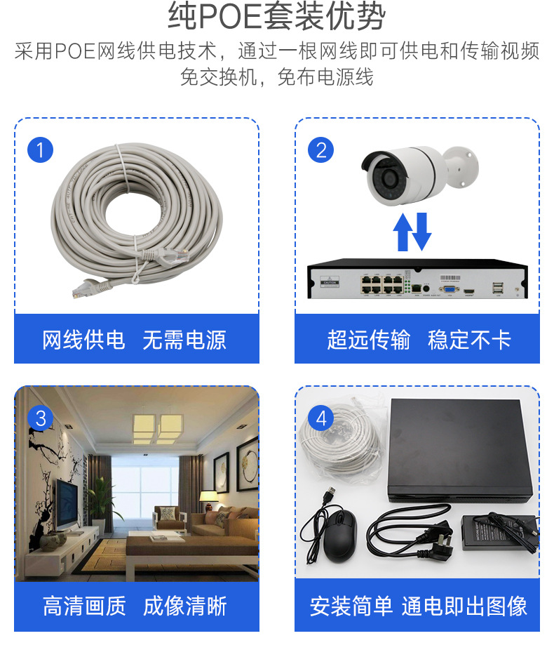 Poe Semi-Dome Surveillance Camera Set 200/400/5 Million HD Pixel Camera Covered Wire-Free Equipment Poe Semi-Dome Surveillance Camera Set 200/400/5 Million HD Pixel Camera Covered Wire-Free Equipment