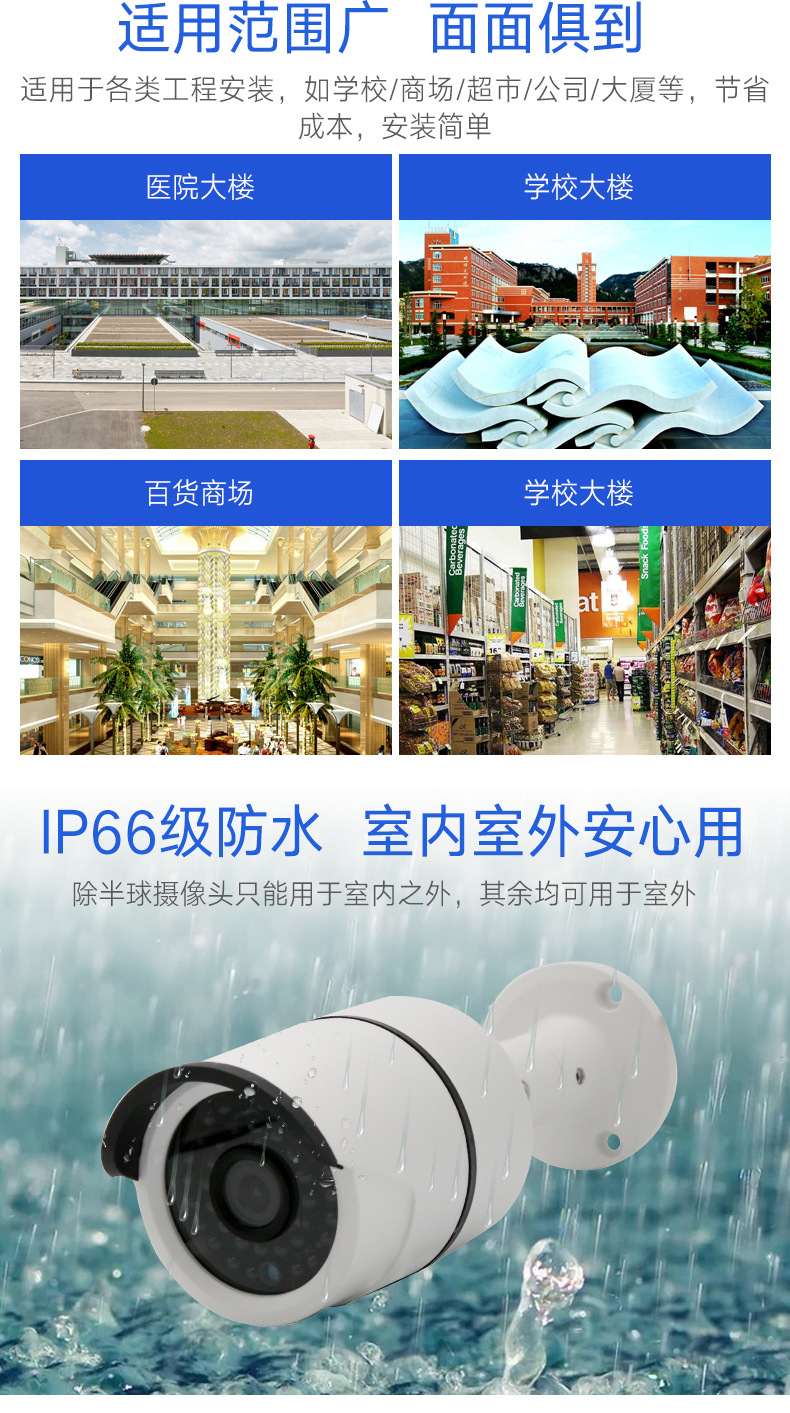 Poe Semi-Dome Surveillance Camera Set 200/400/5 Million HD Pixel Camera Covered Wire-Free Equipment Poe Semi-Dome Surveillance Camera Set 200/400/5 Million HD Pixel Camera Covered Wire-Free Equipment