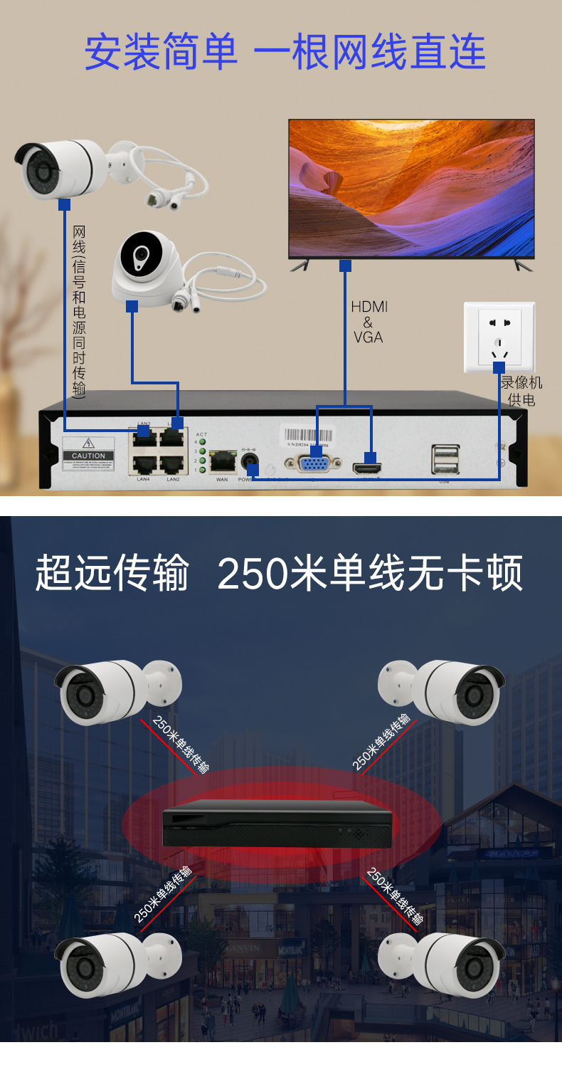 Poe Semi-Dome Surveillance Camera Set 200/400/5 Million HD Pixel Camera Covered Wire-Free Equipment Poe Semi-Dome Surveillance Camera Set 200/400/5 Million HD Pixel Camera Covered Wire-Free Equipment
