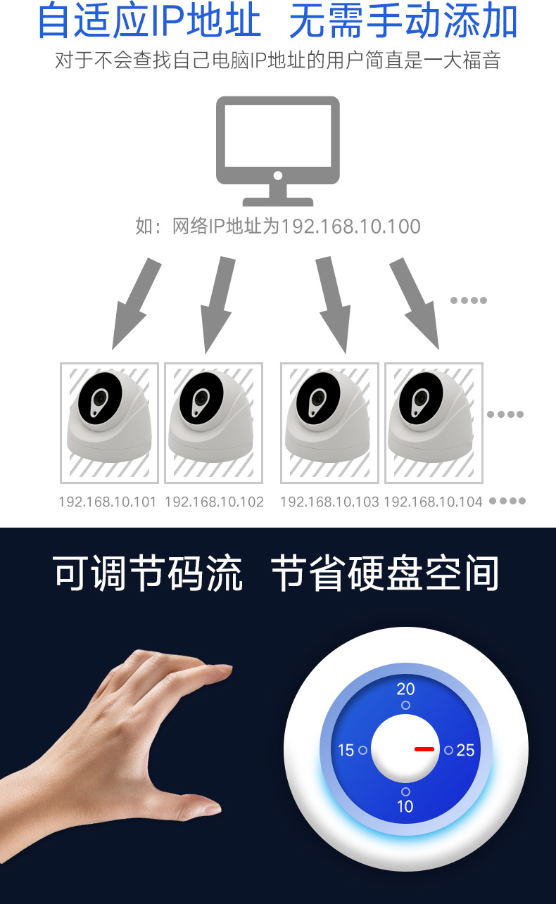 Poe Semi-Dome Surveillance Camera Set 200/400/5 Million HD Pixel Camera Covered Wire-Free Equipment Poe Semi-Dome Surveillance Camera Set 200/400/5 Million HD Pixel Camera Covered Wire-Free Equipment