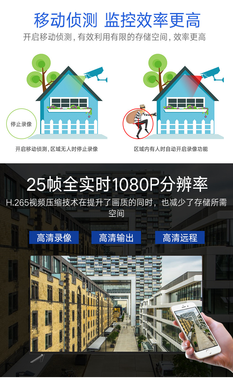 Poe Semi-Dome Surveillance Camera Set 200/400/5 Million HD Pixel Camera Covered Wire-Free Equipment Poe Semi-Dome Surveillance Camera Set 200/400/5 Million HD Pixel Camera Covered Wire-Free Equipment